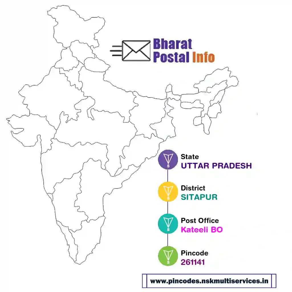 uttar pradesh-sitapur-kateeli bo-261141